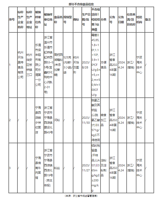 66399505c36ad.png 66399505c36ad.png